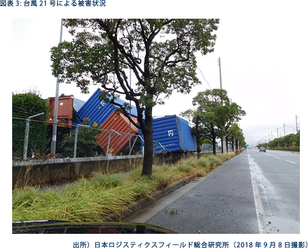 図表3 台風21号による被害状況