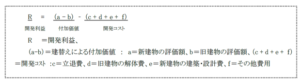 計算式 開発利益の求め方